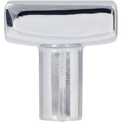 Dominique 1-1/8" Length Square Knob